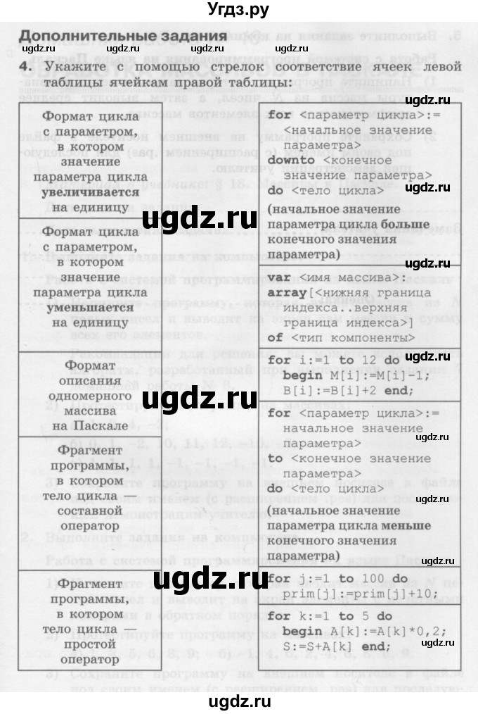 ГДЗ (Учебник) по информатике 9 класс (рабочая тетрадь) Семакин И.Г. / часть 2 / домашние работа / 9 (стр. 104)(продолжение 4)