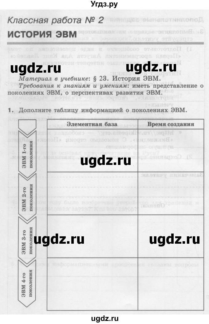 ГДЗ (Учебник) по информатике 9 класс (рабочая тетрадь) Семакин И.Г. / часть 3 / классные работа / 2 (стр. 14)