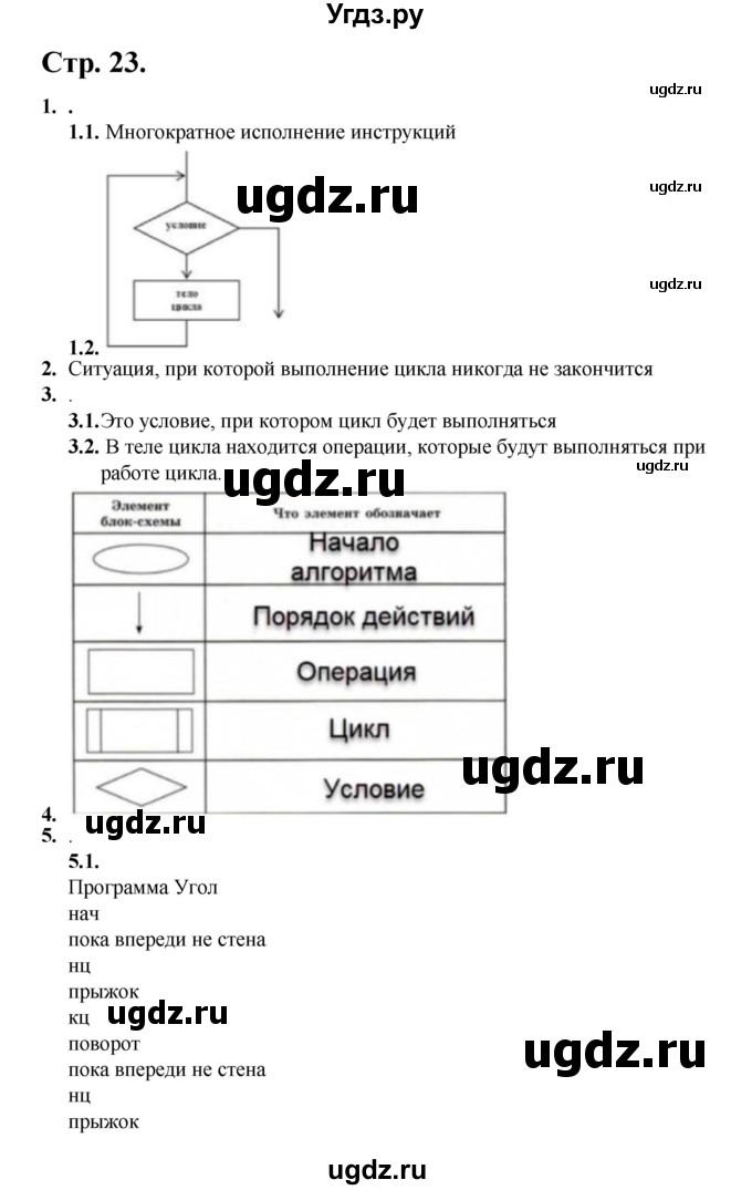 ГДЗ (Решебник) по информатике 9 класс (рабочая тетрадь) Семакин И.Г. / часть 1 / классные работа / 5 (стр. 23)(продолжение 2)