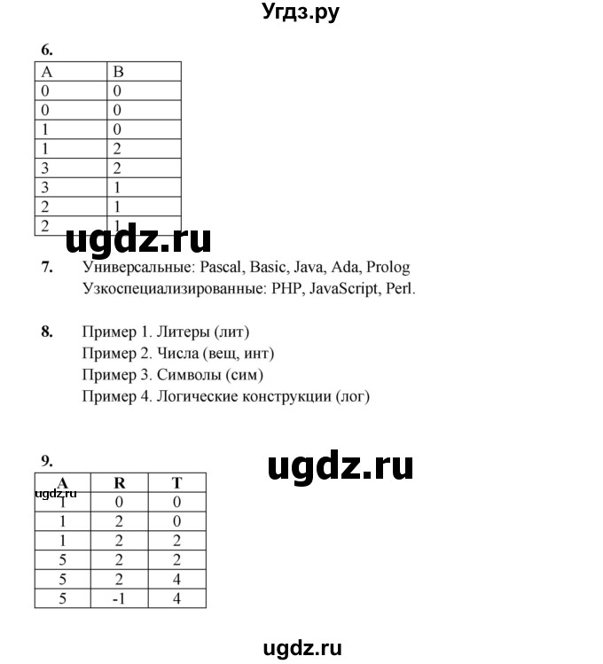 ГДЗ (Решебник) по информатике 9 класс (рабочая тетрадь) Семакин И.Г. / часть 2 / классные работа / 1 (стр. 9)(продолжение 2)