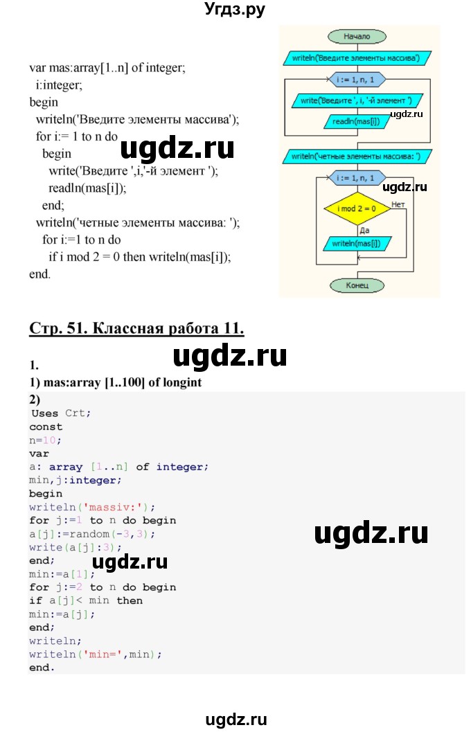 ГДЗ (Решебник) по информатике 9 класс (рабочая тетрадь) Семакин И.Г. / часть 2 / классные работа / 10 (стр. 47)(продолжение 4)