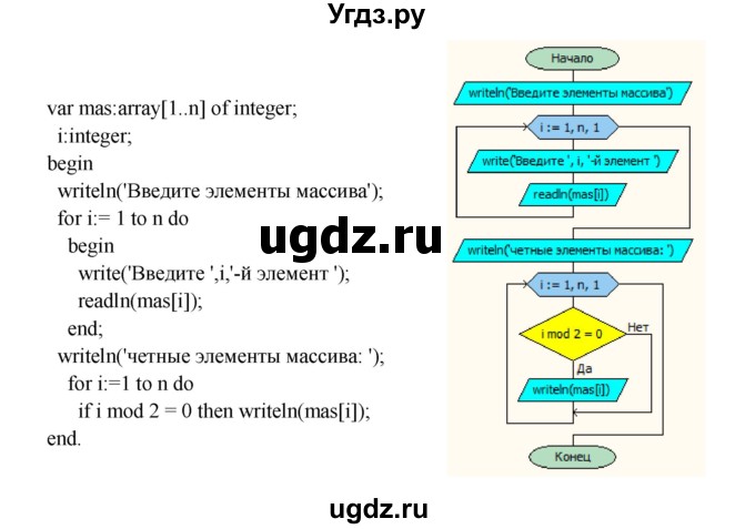 ГДЗ (Решебник) по информатике 9 класс (рабочая тетрадь) Семакин И.Г. / часть 2 / классные работа / 10 (стр. 47)(продолжение 5)