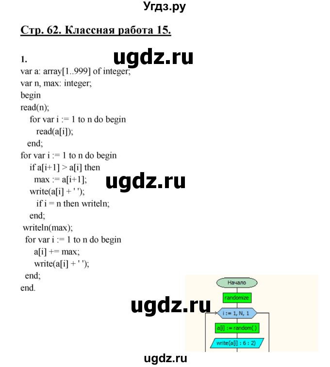 ГДЗ (Решебник) по информатике 9 класс (рабочая тетрадь) Семакин И.Г. / часть 2 / классные работа / 15 (стр. 62)