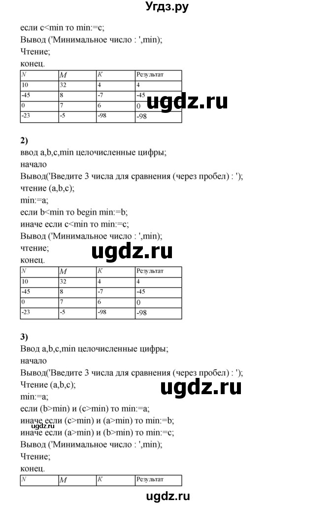 ГДЗ (Решебник) по информатике 9 класс (рабочая тетрадь) Семакин И.Г. / часть 2 / классные работа / 5 (стр. 28)(продолжение 3)