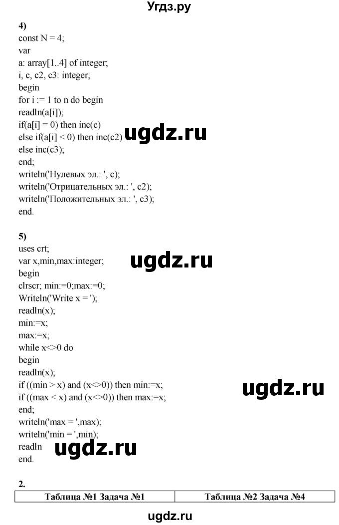 ГДЗ (Решебник) по информатике 9 класс (рабочая тетрадь) Семакин И.Г. / часть 2 / классные работа / 9 (стр. 43)(продолжение 5)