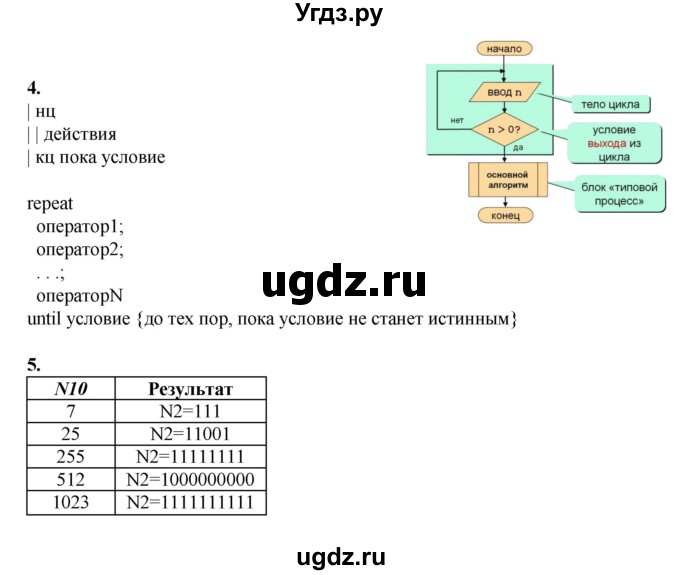 ГДЗ (Решебник) по информатике 9 класс (рабочая тетрадь) Семакин И.Г. / часть 2 / домашние работа / 7 (стр. 97)(продолжение 3)