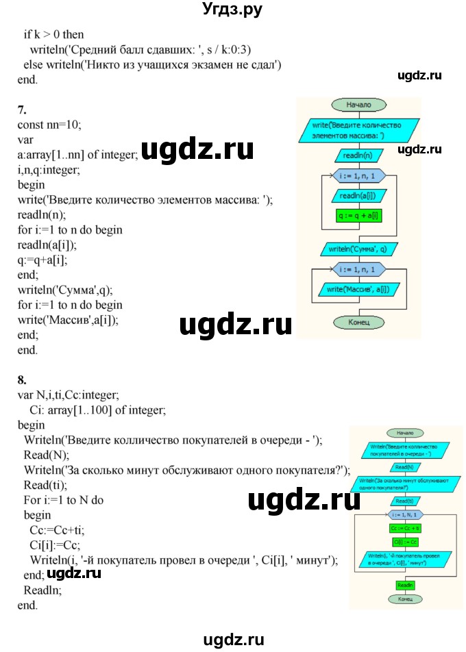 ГДЗ (Решебник) по информатике 9 класс (рабочая тетрадь) Семакин И.Г. / часть 2 / домашние работа / 8 (стр. 100)(продолжение 3)