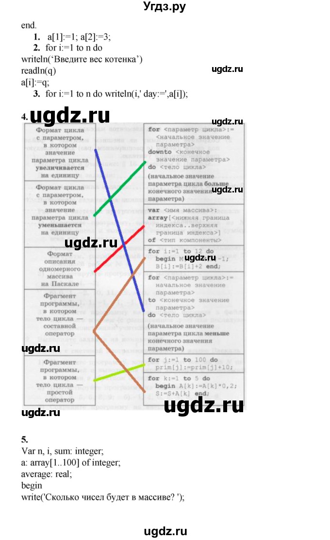 ГДЗ (Решебник) по информатике 9 класс (рабочая тетрадь) Семакин И.Г. / часть 2 / домашние работа / 9 (стр. 104)(продолжение 2)