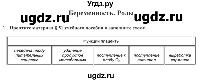 ГДЗ (Решебник) по биологии 9 класс (лабораторные и практические работы) Лисов Н.Д. / вопрос / 2