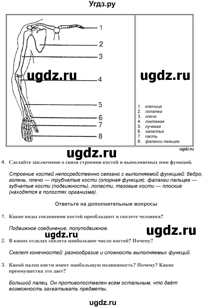 ГДЗ (Решебник) по биологии 9 класс (лабораторные и практические работы) Лисов Н.Д. / работа / 2(продолжение 2)