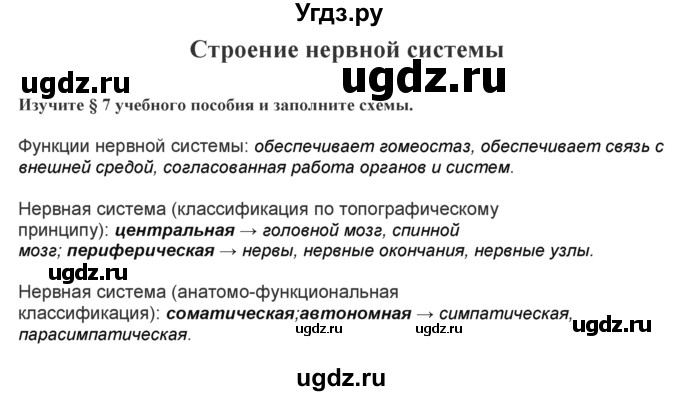 ГДЗ (Решебник) по биологии 9 класс (лабораторные и практические работы) Лисов Н.Д. / вопрос / 1