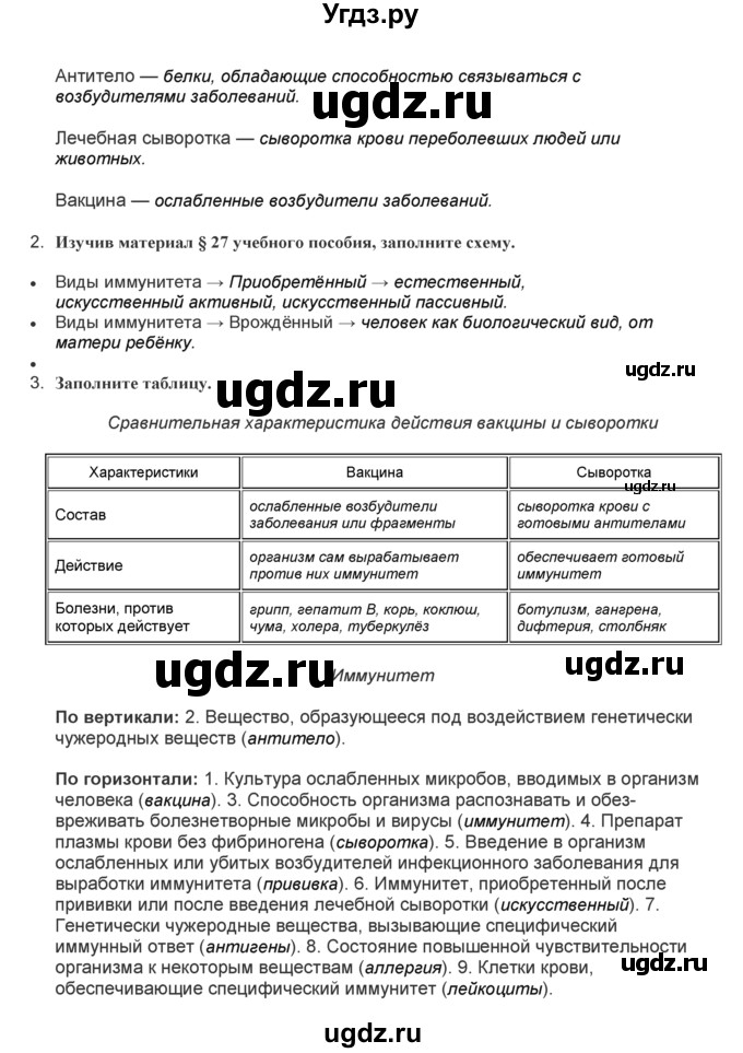 ГДЗ (Решебник) по биологии 9 класс (лабораторные и практические работы) Лисов Н.Д. / вопрос / 4(продолжение 2)