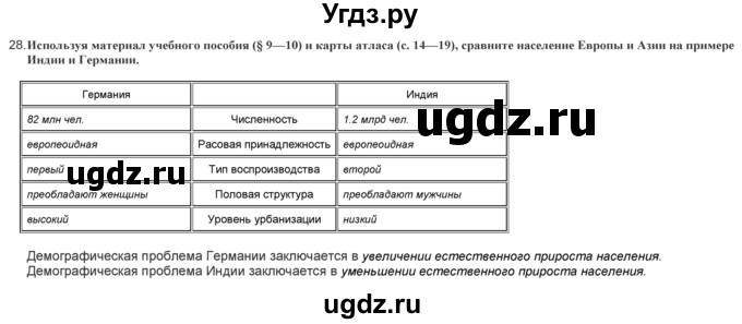 ГДЗ (Решебник) по географии 9 класс (практические работы) Витченко А.Н. / вопрос / 28