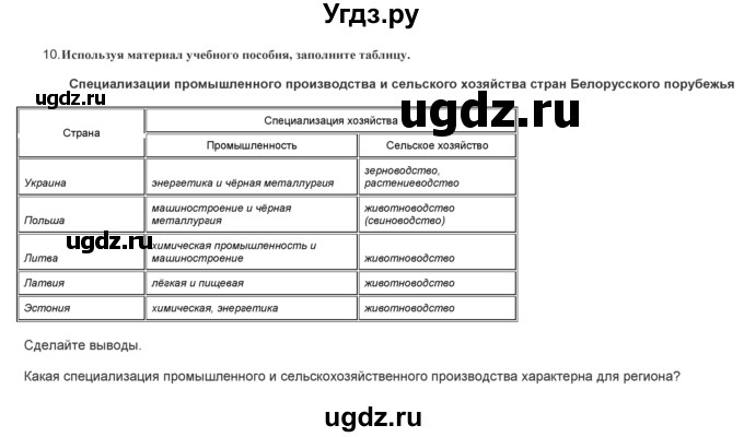 ГДЗ (Решебник) по географии 9 класс (практические работы) Витченко А.Н. / вопрос / 10