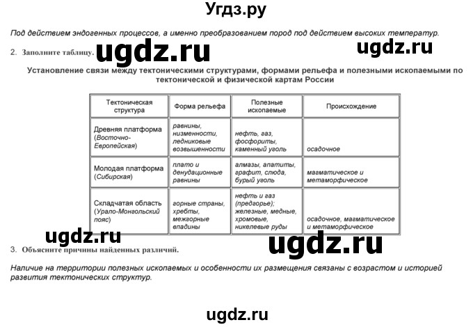 ГДЗ (Решебник) по географии 9 класс (практические работы) Витченко А.Н. / работа / 4(продолжение 2)