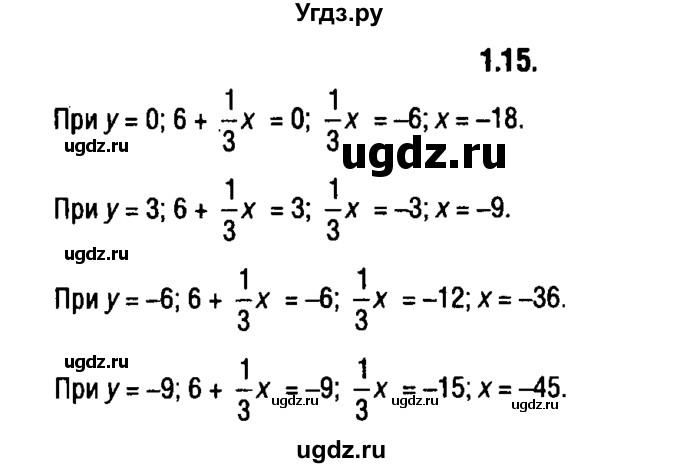 ГДЗ (решебник 1) по алгебре 9 класс Е.П. Кузнецова / глава 1 / 15