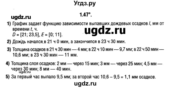 ГДЗ (решебник 1) по алгебре 9 класс Е.П. Кузнецова / глава 1 / 47