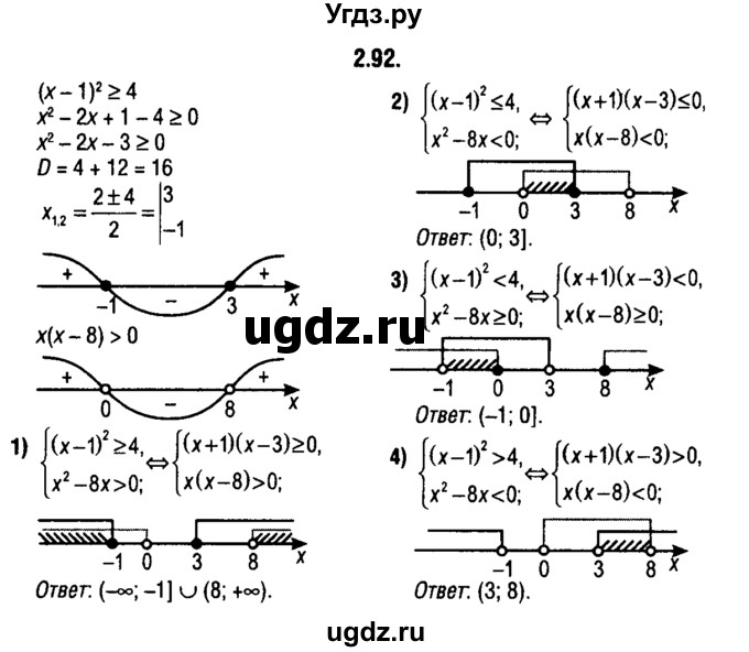 ГДЗ (решебник 1) по алгебре 9 класс Е.П. Кузнецова / глава 2 / 92