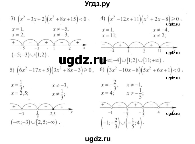 ГДЗ (решебник №2) по алгебре 9 класс Е.П. Кузнецова / глава 2 / 123(продолжение 2)