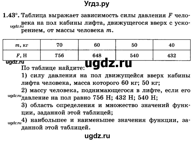 ГДЗ (учебник) по алгебре 9 класс Е.П. Кузнецова / глава 1 / 43