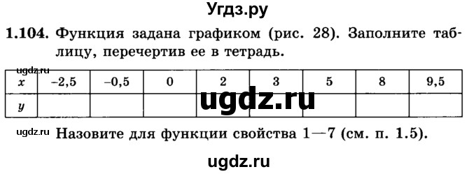 ГДЗ (учебник) по алгебре 9 класс Е.П. Кузнецова / глава 1 / 104