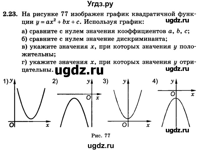 ГДЗ (учебник) по алгебре 9 класс Е.П. Кузнецова / глава 2 / 23