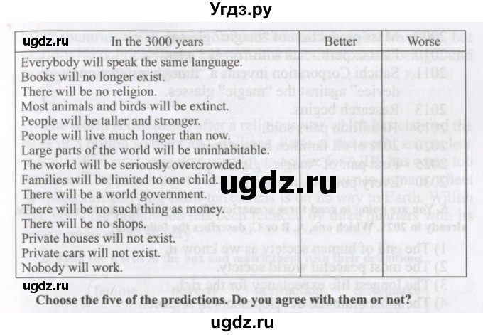 ГДЗ (Учебник) по английскому языку 11 класс Аяпова Т. / Unit 1 / Step 5 / 2(продолжение 2)