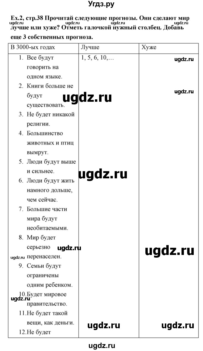 ГДЗ (Решебник) по английскому языку 11 класс Аяпова Т. / Unit 1 / Step 5 / 2