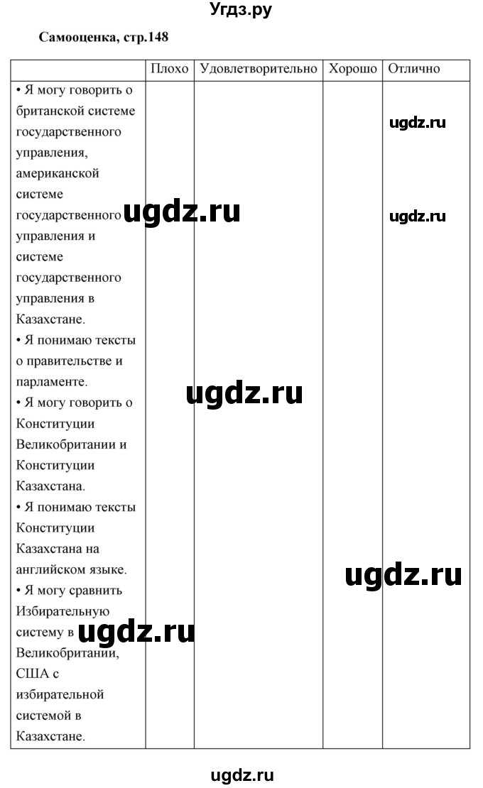 ГДЗ (Решебник) по английскому языку 11 класс Аяпова Т. / Unit 4 / Step 5 / 16(продолжение 5)