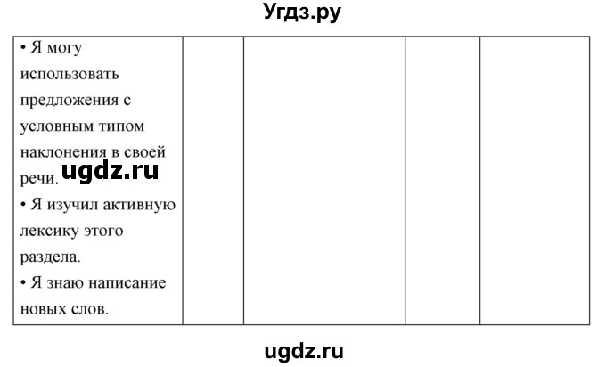 ГДЗ (Решебник) по английскому языку 11 класс Аяпова Т. / Unit 4 / Step 5 / 16(продолжение 6)