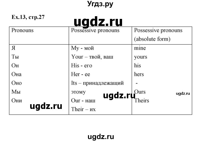 ГДЗ (Решебник) по английскому языку 6 класс (практикум ) Вербицкая М.В. / 4 / 13