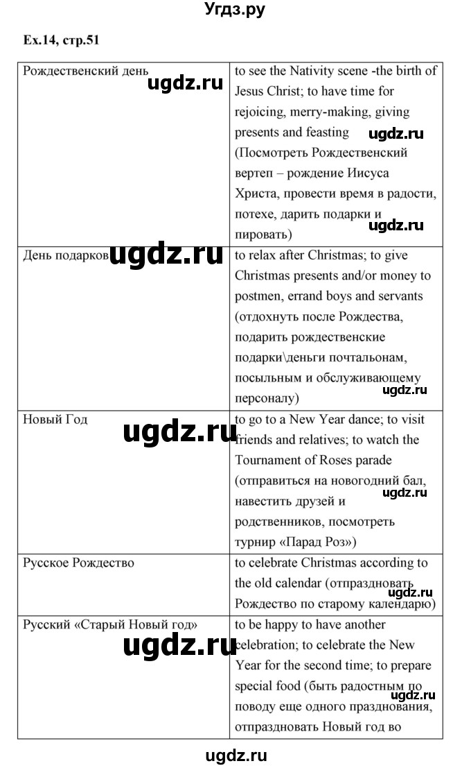 ГДЗ (Решебник) по английскому языку 6 класс (практикум ) Вербицкая М.В. / 8 / 14