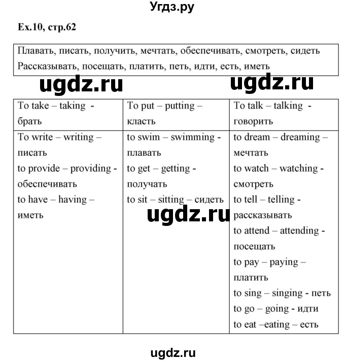 ГДЗ (Решебник) по английскому языку 6 класс (практикум ) Вербицкая М.В. / 10 / 10