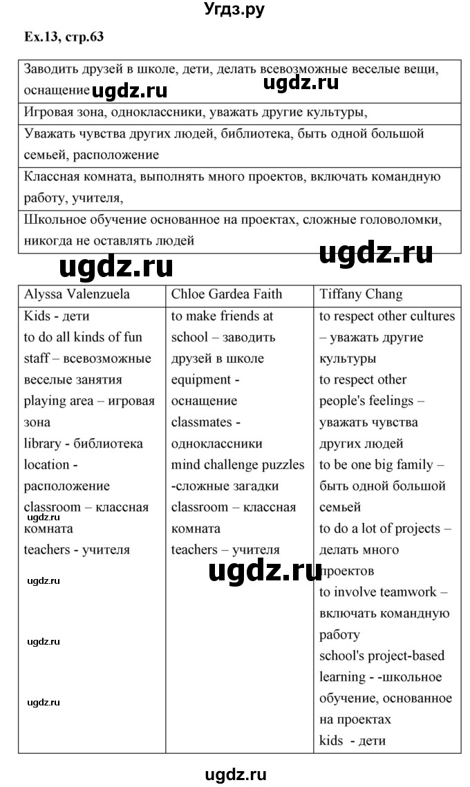 ГДЗ (Решебник) по английскому языку 6 класс (практикум ) Вербицкая М.В. / 10 / 13