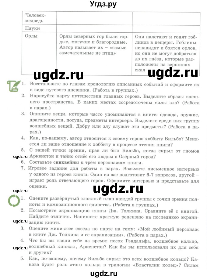 ГДЗ (Учебник) по литературе 7 класс Савельва В.В. / страница / 264-267(продолжение 3)