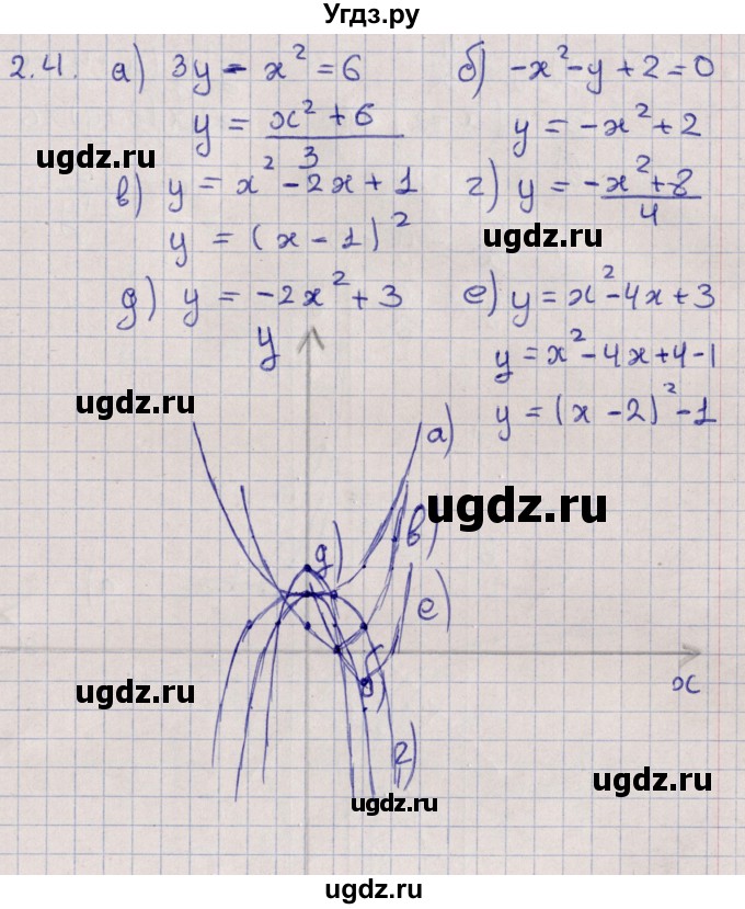 ГДЗ (Решебник) по алгебре 9 класс Мордкович А.Г. / §2 / 2.4