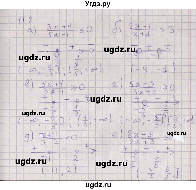 ГДЗ (Решебник) по алгебре 9 класс Мордкович А.Г. / §11 / 11.2