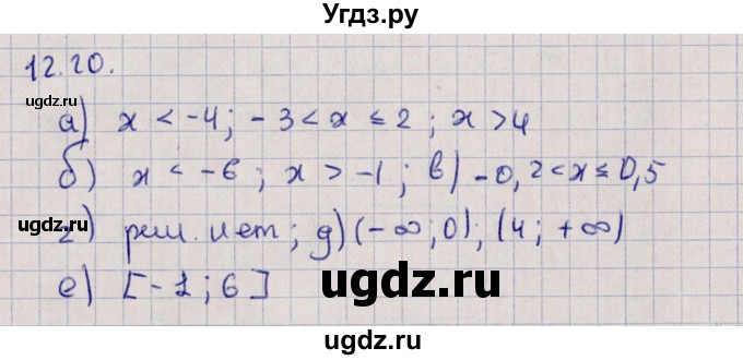 ГДЗ (Решебник) по алгебре 9 класс Мордкович А.Г. / §12 / 12.20