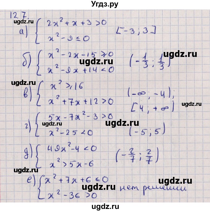 ГДЗ (Решебник) по алгебре 9 класс Мордкович А.Г. / §12 / 12.7