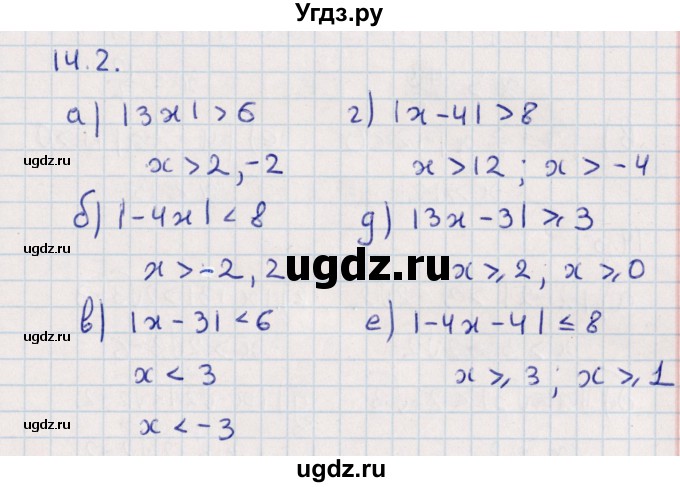 ГДЗ (Решебник) по алгебре 9 класс Мордкович А.Г. / §14 / 14.2