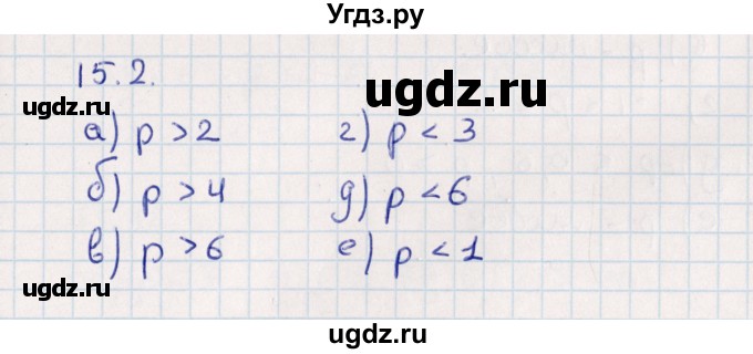 ГДЗ (Решебник) по алгебре 9 класс Мордкович А.Г. / §15 / 15.2