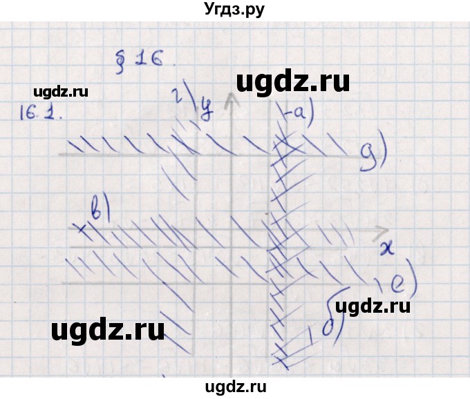 ГДЗ (Решебник) по алгебре 9 класс Мордкович А.Г. / §16 / 16.1