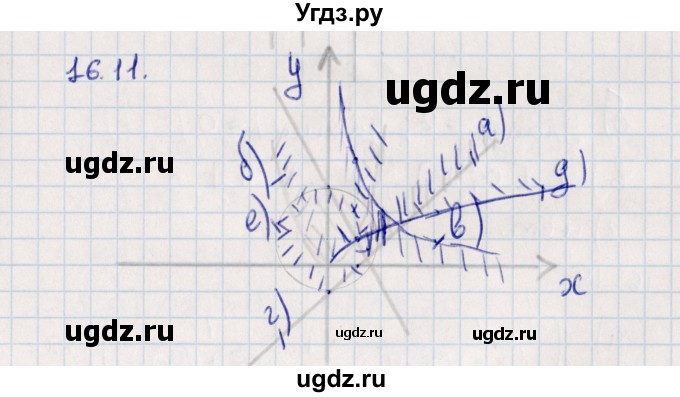 ГДЗ (Решебник) по алгебре 9 класс Мордкович А.Г. / §16 / 16.11