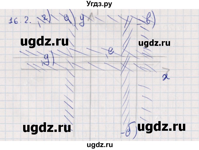 ГДЗ (Решебник) по алгебре 9 класс Мордкович А.Г. / §16 / 16.2