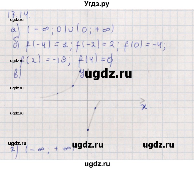 ГДЗ (Решебник) по алгебре 9 класс Мордкович А.Г. / §17 / 17.14
