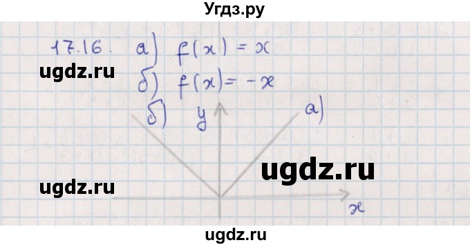 ГДЗ (Решебник) по алгебре 9 класс Мордкович А.Г. / §17 / 17.16