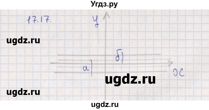 ГДЗ (Решебник) по алгебре 9 класс Мордкович А.Г. / §17 / 17.17