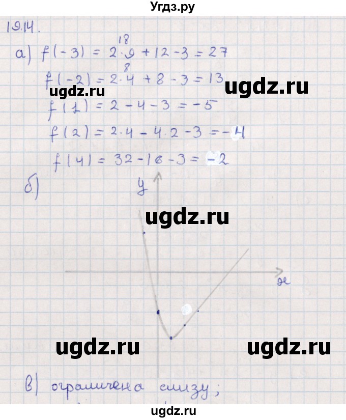 ГДЗ (Решебник) по алгебре 9 класс Мордкович А.Г. / §19 / 19.14