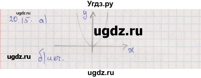 ГДЗ (Решебник) по алгебре 9 класс Мордкович А.Г. / §20 / 20.15