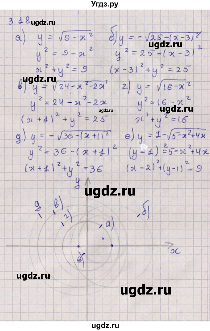 ГДЗ (Решебник) по алгебре 9 класс Мордкович А.Г. / §3 / 3.18